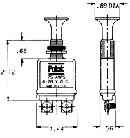 M3062a