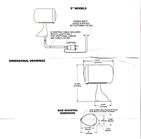 M5585A